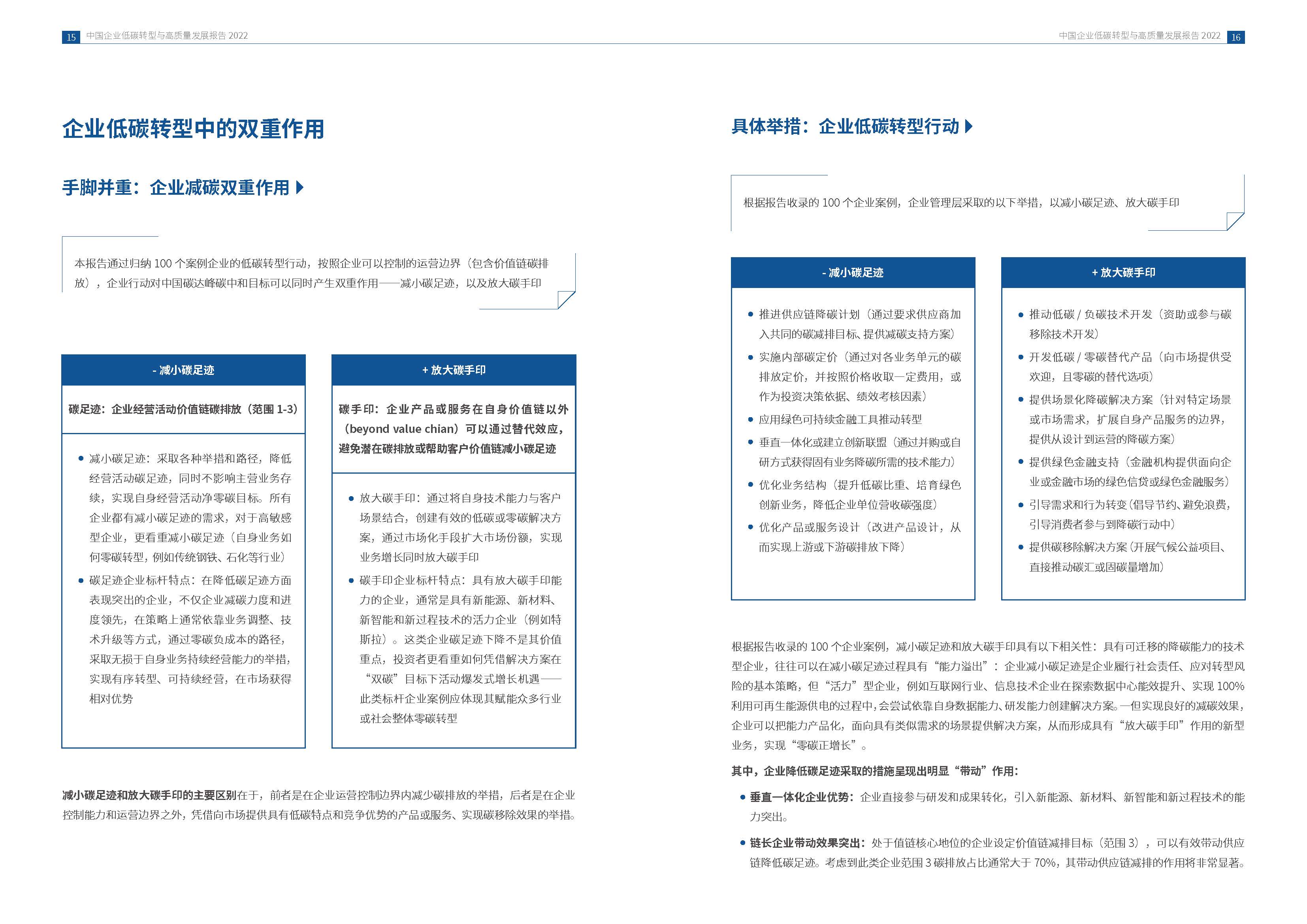 商道纵横：2022中国企业低碳转型与高质量发展报告（72页）.pdf