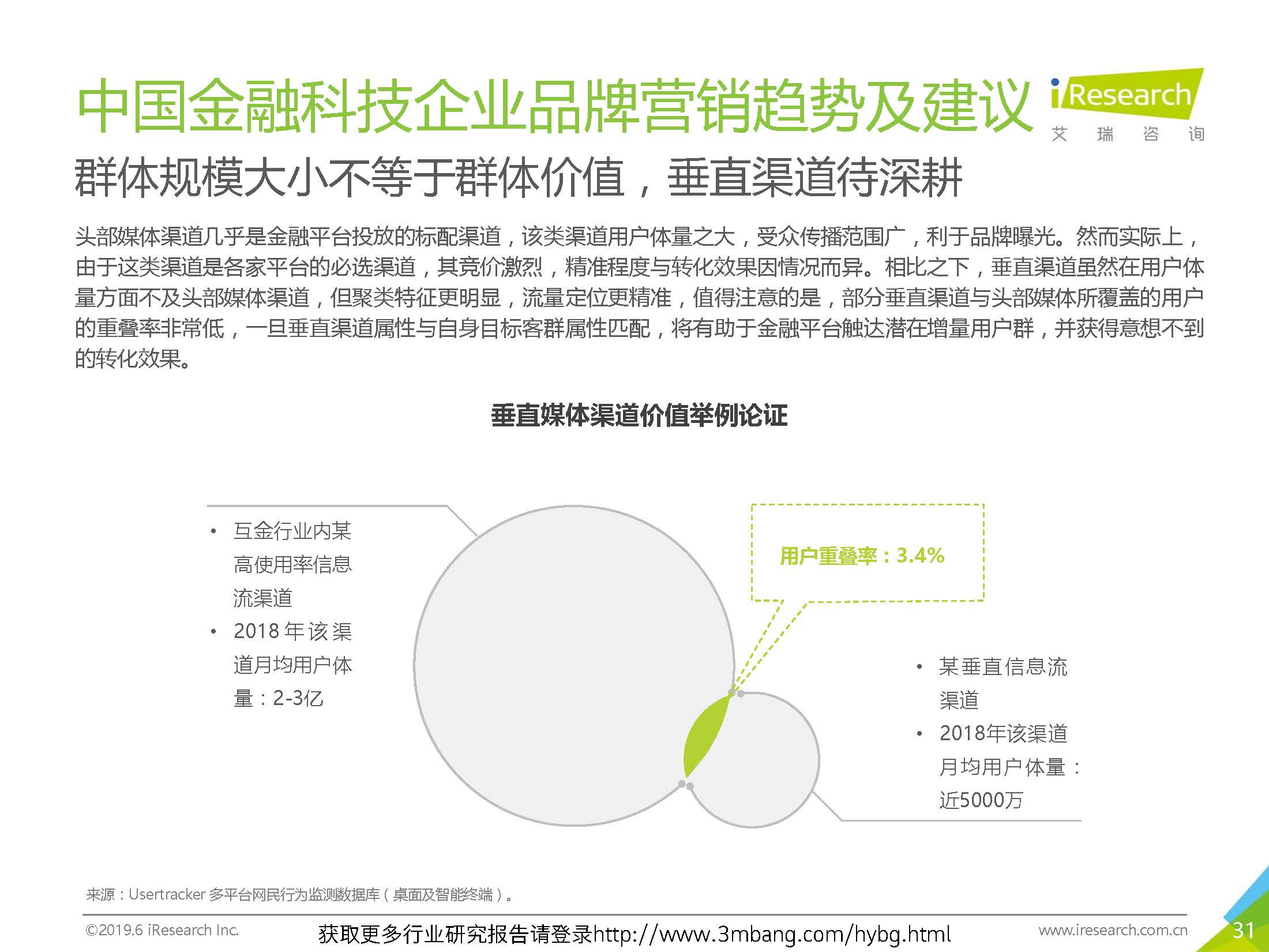 艾瑞：2019年-静待惊蛰-中国金融科技企业品牌营销研究报告(37页)_页面_31.jpg