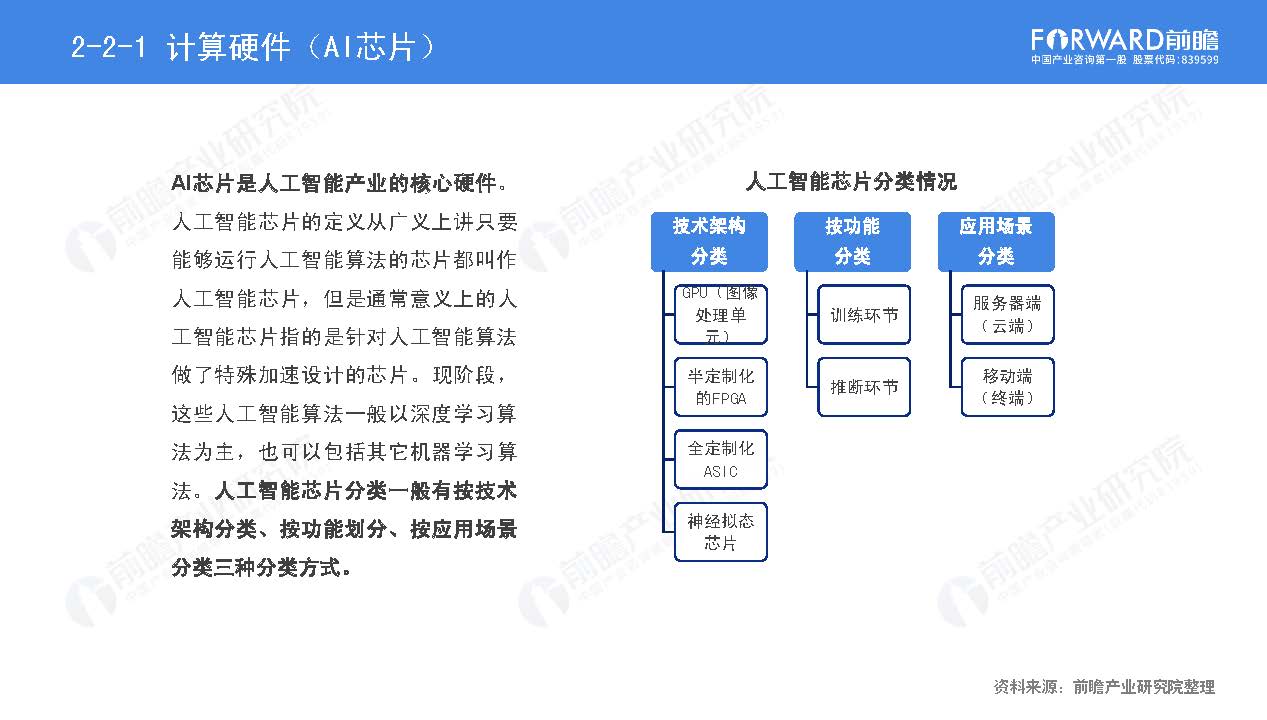 前瞻产业研究院：2018年中国人工智能100强研究报告_页面_14.jpg